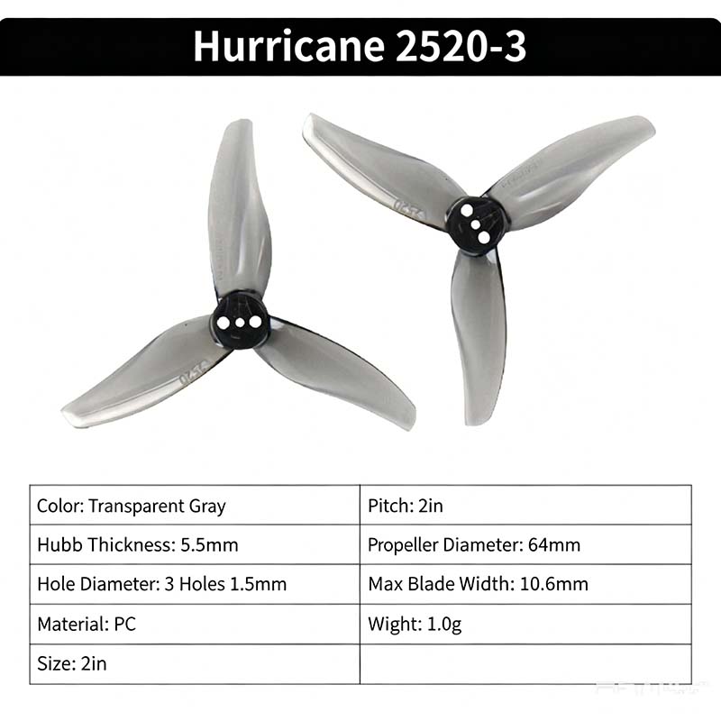 Gemfan Hurricane 2520-3 2.5インチ - Fpv Drone Propeller のレビューと価格
