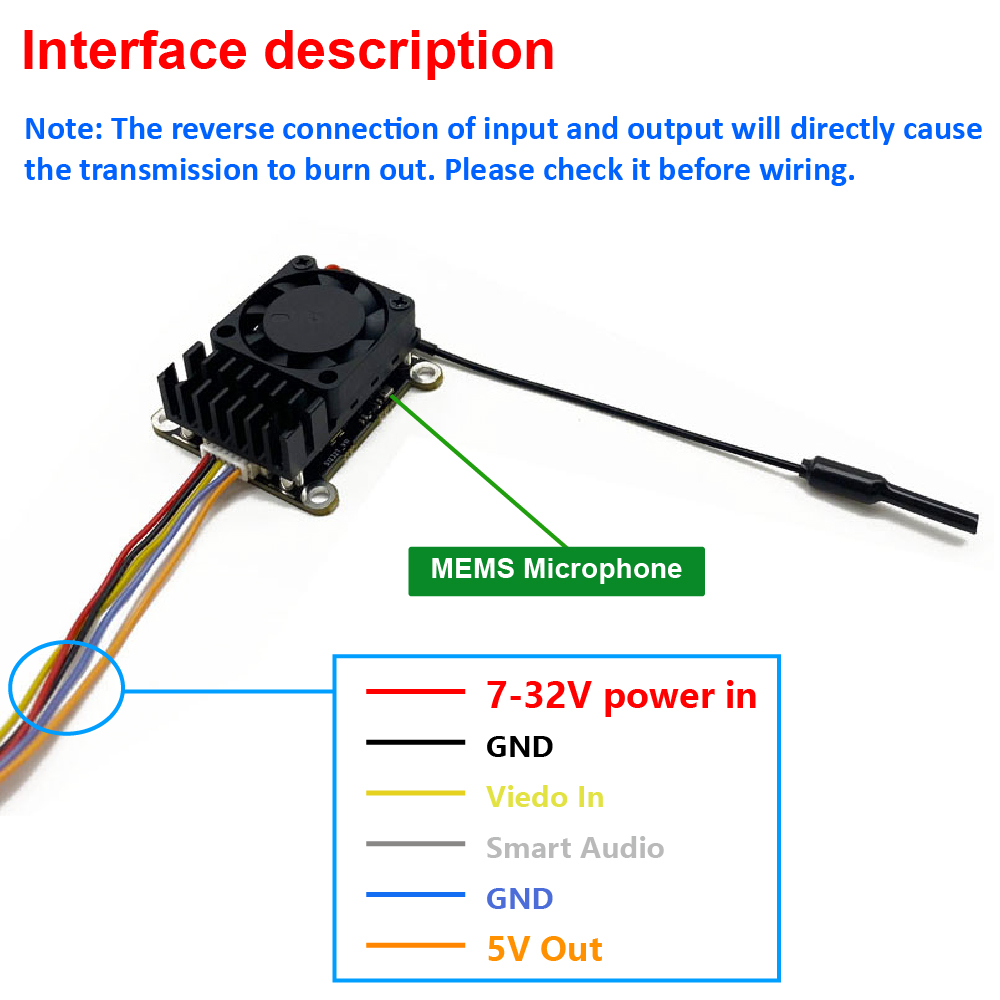 新しいアップグレード版 5.8Ghz 2W 調整可能なFPV - Fpv Drone Frame のレビューと価格